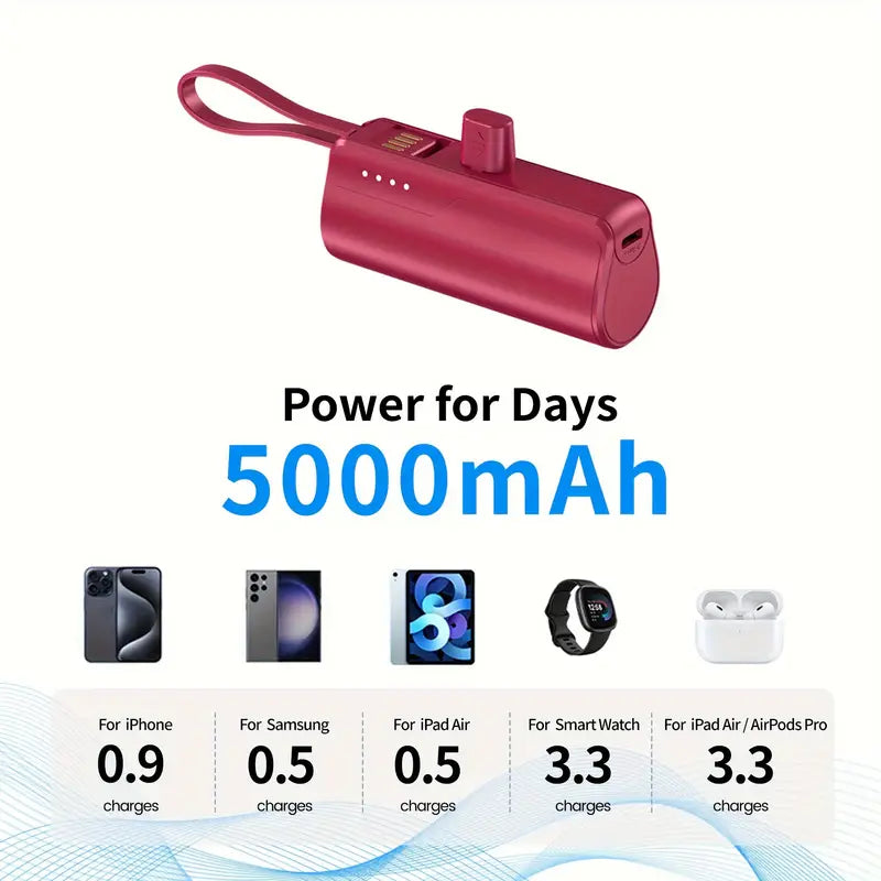 5000mAh Mini Portable Power Bank UK — Pocket‑Size Fast Charging